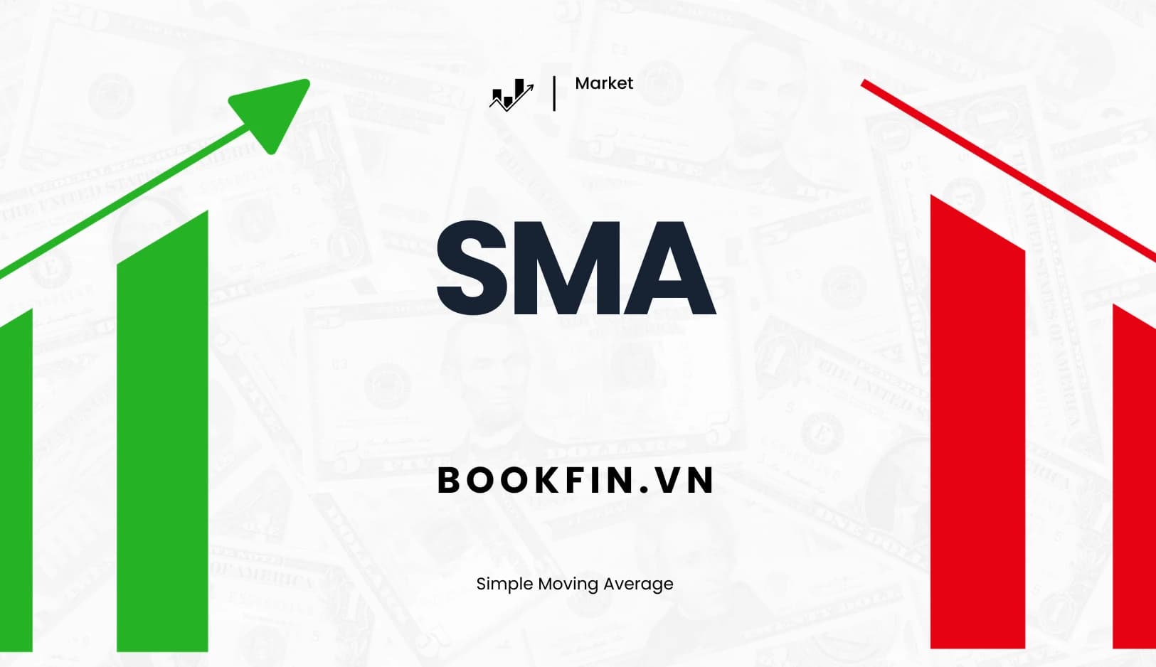 SMA  ĐỌC ĐƯỜNG TRUNG BÌNH ĐỘNG VÀ GOLDEN SMA