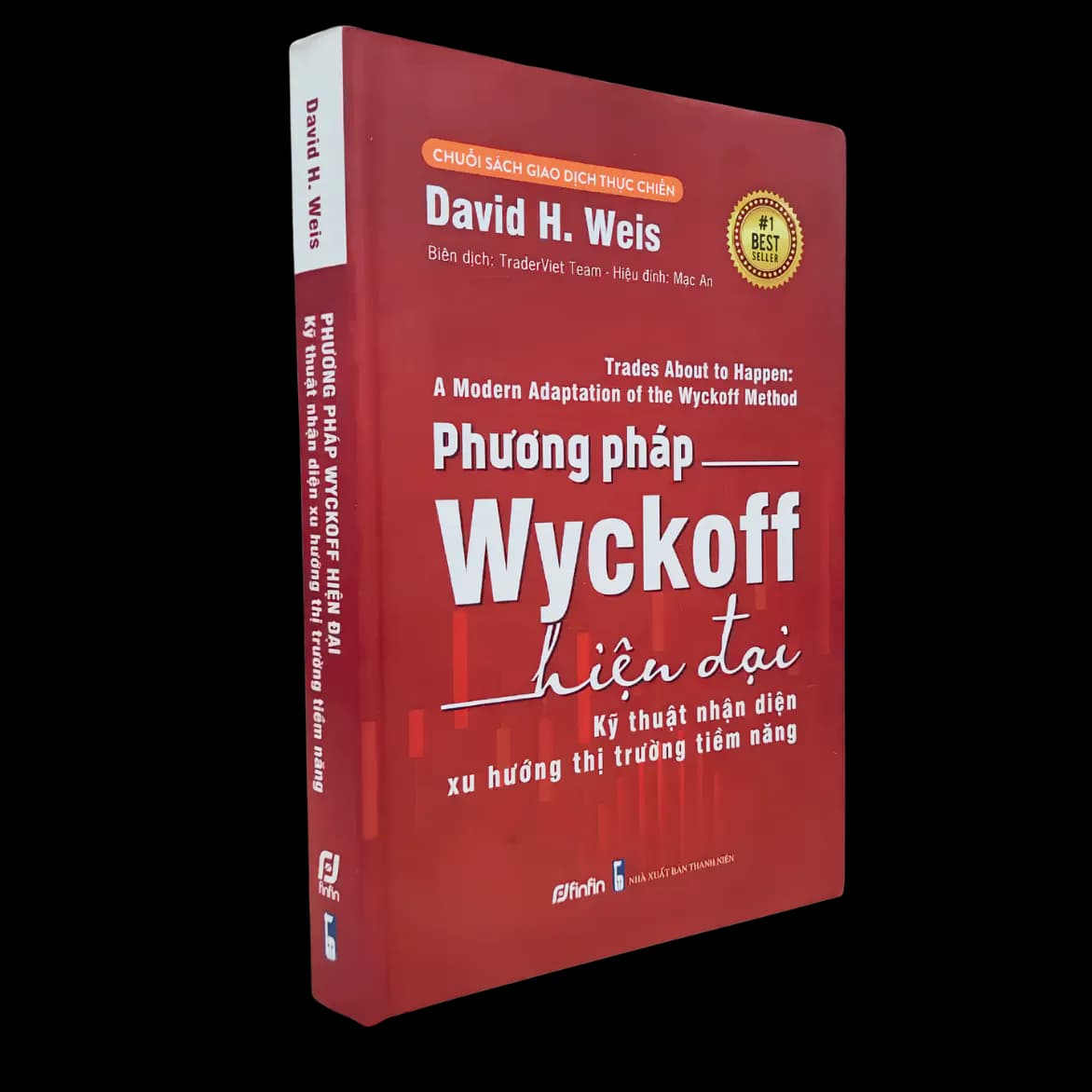 Phương Pháp Wyckoff